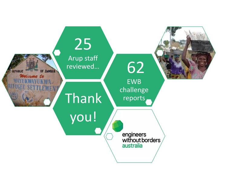EWB Challenge